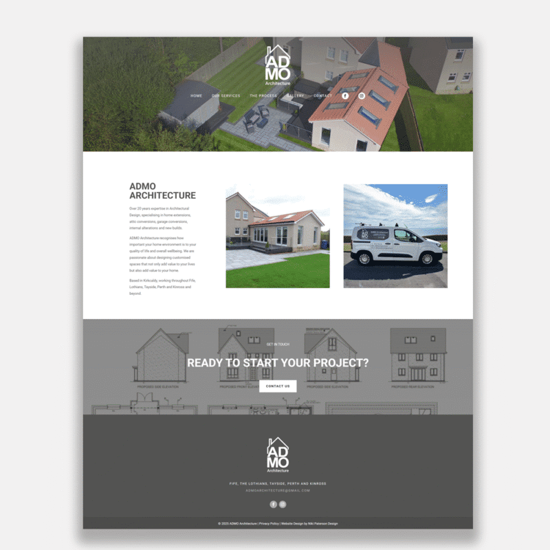 ADMO Architecture